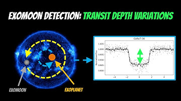 Exomoon Detection: Transit Depth Variations