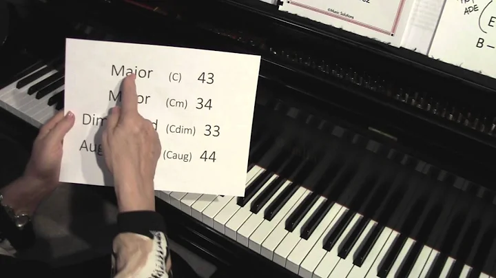 First Aid Chord Kit - Lesson 1