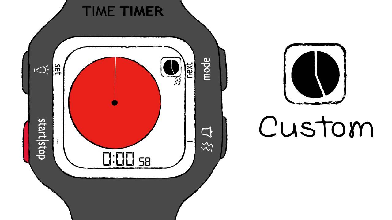Republik Inspirere semafor Watch PLUS - How it works! - YouTube