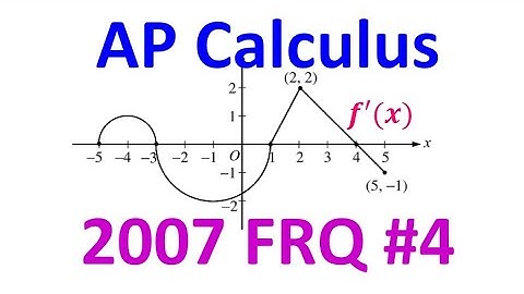 2007 B FRQ 4 - Relative Max, Inflection, Concavity and Absolute Min Given f
