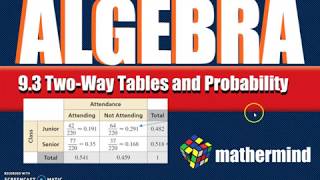 BIM Algebra 9-3 Two-way Tables and Probability