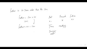 CSS-2026 MPT Workshop of General Ability Day 03 Part I by Dr. Muhammad Waqas Younas