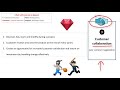 💎L03 ماهي قيم الإجايل ؟ What is Agile Values 💎