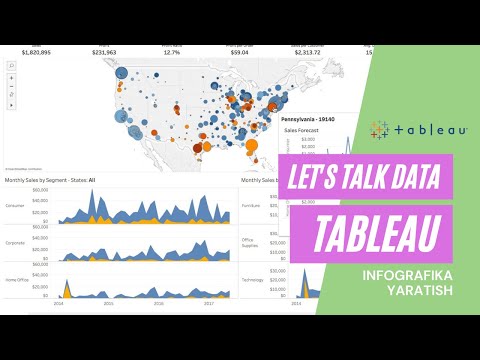 Tableau dasturi bilan tanishuv va infografika yaratish