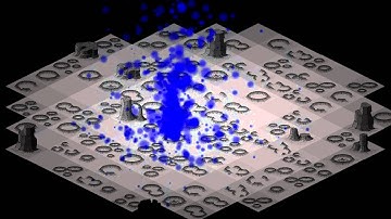 Particles with alpha blending