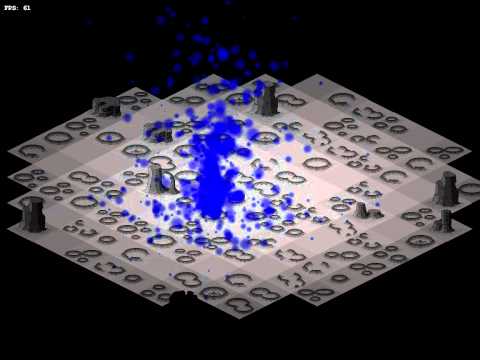 Particles with alpha blending