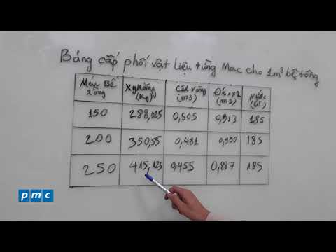 Video Bảng cấp phối vật liệu từng mac cho 1m khối bê tông - youtube