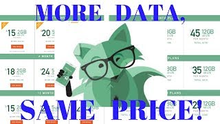 Late breaking news! MINT Mobile new data amounts announced!