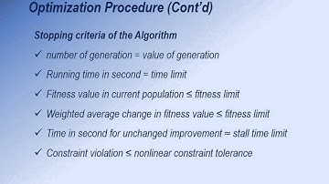 Genetic Algorithm Nadia