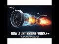 How Jet Engines Work Inside the Power and Efficiency of a Turbofan