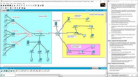 7.6.1 Packet Tracer - WAN Concepts