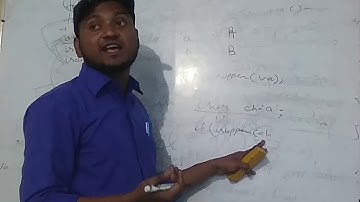 Character function in c languages | touppr | tolower | is digit | isalpha