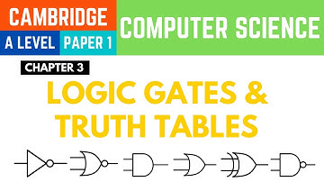Logic Gates & Truth Tables - A Level Computer Science 9618 Paper 1