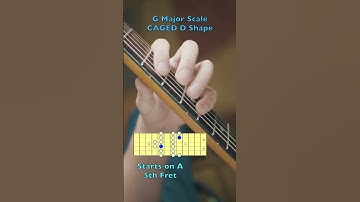 CAGED - D Shape  🎸 #guitarlesson #guitartutorial
