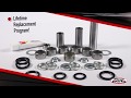 Pivot Works - Linkage Rebuild Kits