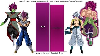 Dragon Ball Supernatural - Gogeta Vs. Fused Zamasu