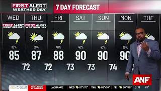 FIRST ALERT WEATHER DAY: More storms, flooding possible this afternoon