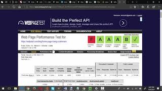 A Quick Web Performance Audit of Neil Patel