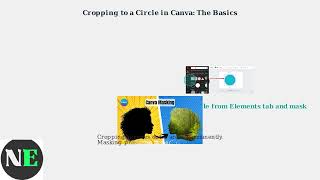 How To Change A Square Picture To A Circle In Canva – Crop & Frame Guide
