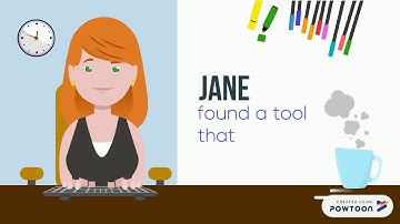 Quick Introduction: Assertive Communication