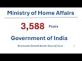 Border Security Force-BSF-Tradesman #iti #itinews #itijobs #itiexam #governmentjobs #governmentexam