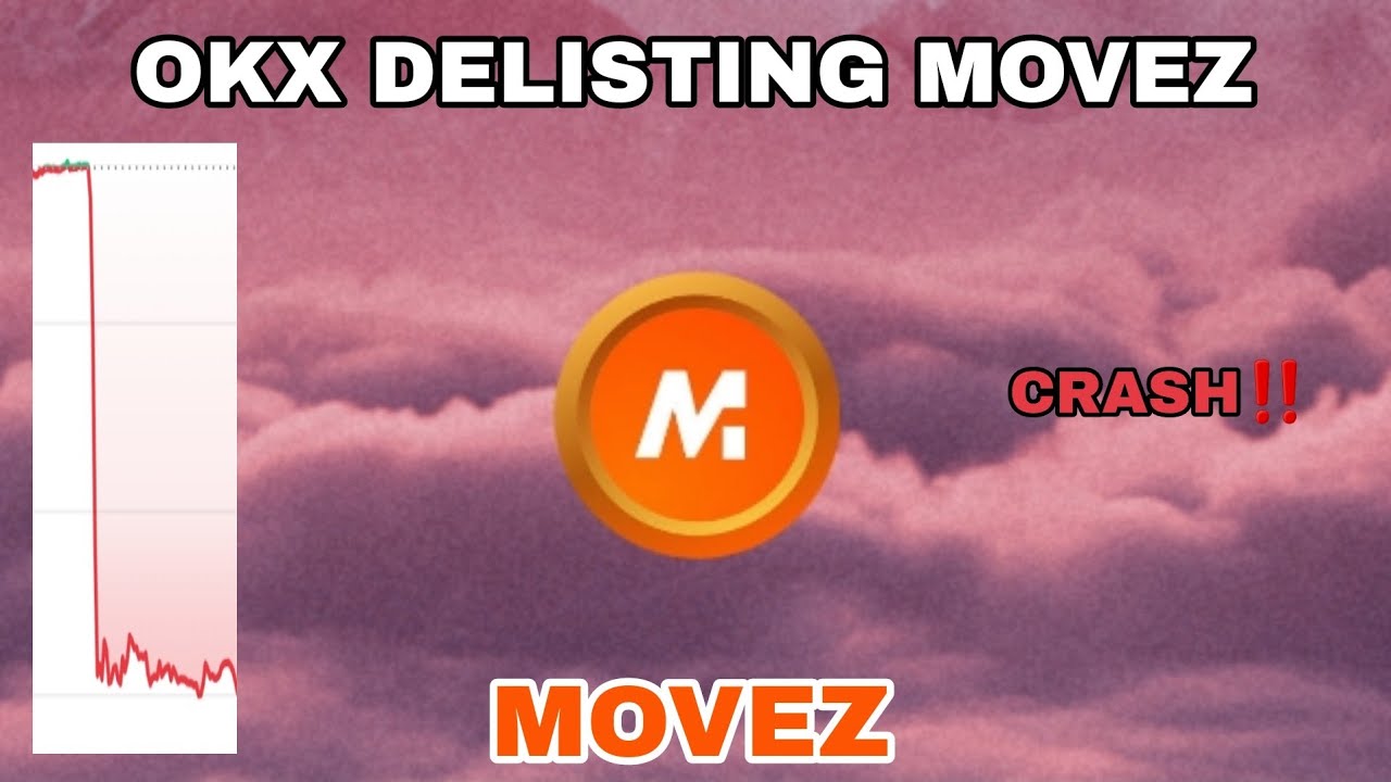 MOVEZ COIN CRASH COMING IN 2024‼️ OKX WILL DELISTING MOVEZ CRYPTO‼️ MOVEZ TOKEN IS GAME OVER