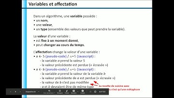 M1202 1.5 Variables et affectations