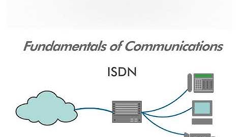 ISDN - 1
