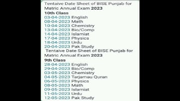 Latest Updates on 10th Class Date Sheet 2023 All Punjab BISE Board