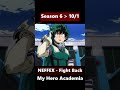 SUPER BEAVER // My Hero Academia Season 6【AMV】 #shorts #short #amv #anime #shortamv #tiktok