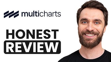 MultiCharts Review (2025) – Is MultiCharts the BEST Trading Software for 2025?