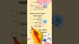 Chronic Fatigue quiz questions trivia #chronicfatigue #info #anatomy #trivia #usa🇺🇸