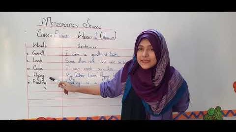 Metropolitan School Aug Week 1 Class 2 English Lesson