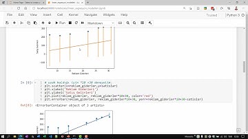 PYTHON İLE VERİ MADENCİLİĞİ Scikit Learn Kütüphanesi ve Doğrusal Regresyon Modelleri Uygulaması