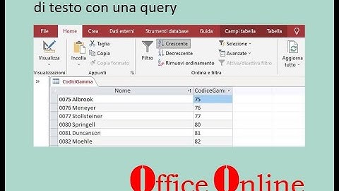 Come togliere alcuni caratteri da una stringa di testo