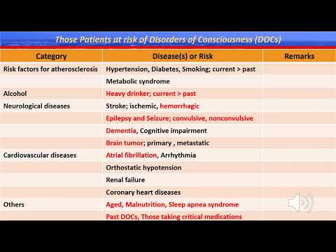 WCD Crisis Management Of Acute Coma At The Onset Dr Masao Nagayama