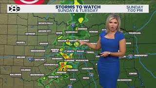 DFW Weather: When will we see rain again? Is severe weather possible? Latest forecast here