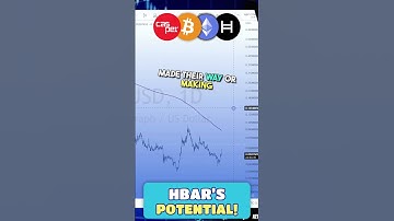 🚨 Why HBAR is Set to Explode! Don