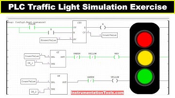 PLC Traffic Light Simulation: Hands-on Programming Exercise