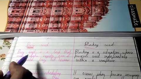 Busy wait and Blocking wait