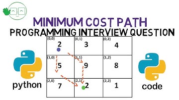 Minimum Cost Path | Programming Interview Question | Python Code