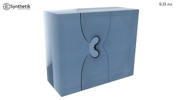 blastFoam | Air-water shock bubble interaction