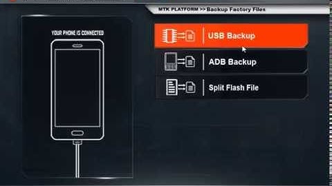 Guide How to Make / Read   Backup Factory File Usb With Inferno Tool