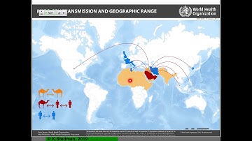Vir_S19 Lecture 14 - MERS