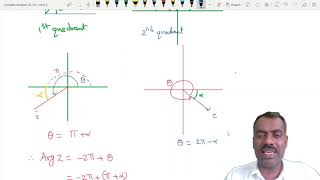 Complex Analysis 2 - Principal Argument