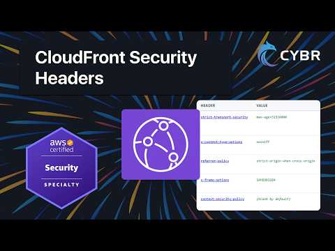 CloudFront Security Headers - SCS-C03