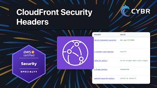 CloudFront Security Headers - SCS-C03