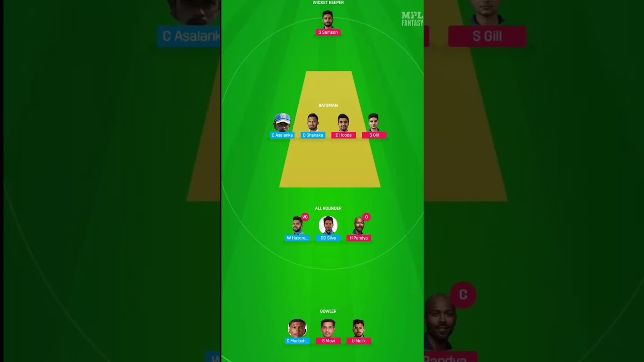 ind vs sl dream 11 prediction for small legue and grand legue both  ||  100% winning