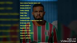 Anderson Junior - Zagueiro