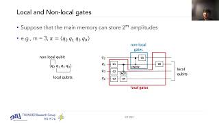 SnuQS: Scaling Quantum Circuit Simulation using Storage Devices